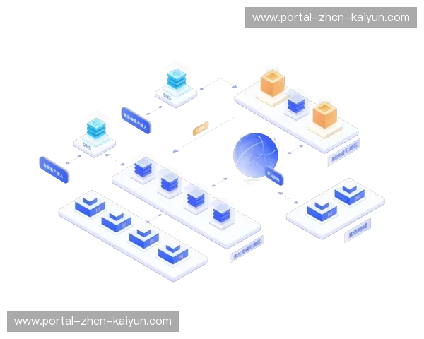 灾备体系构建跨地域冗余 确保关键赛事直播不中断